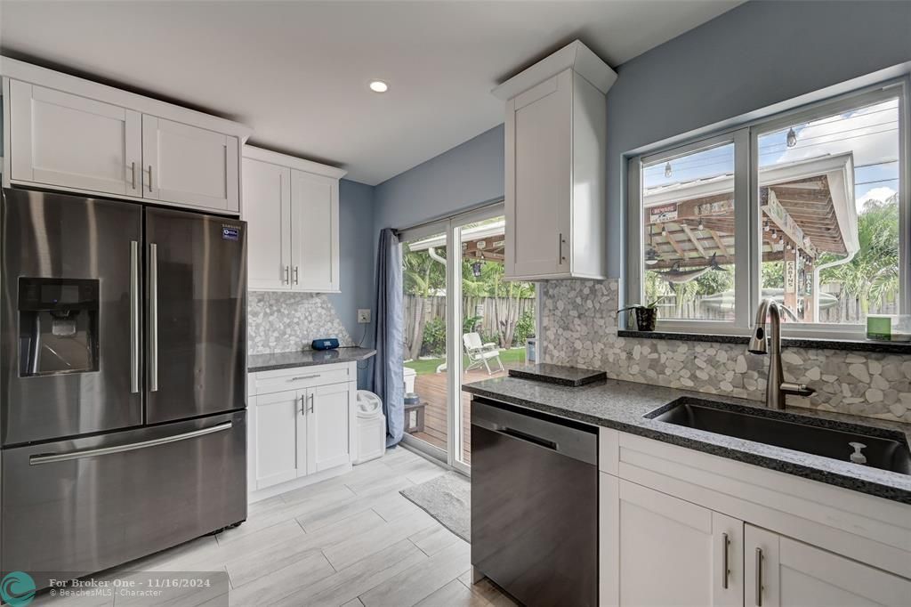 Active With Contract: $3,350 (2 beds, 1 baths, 990 Square Feet)