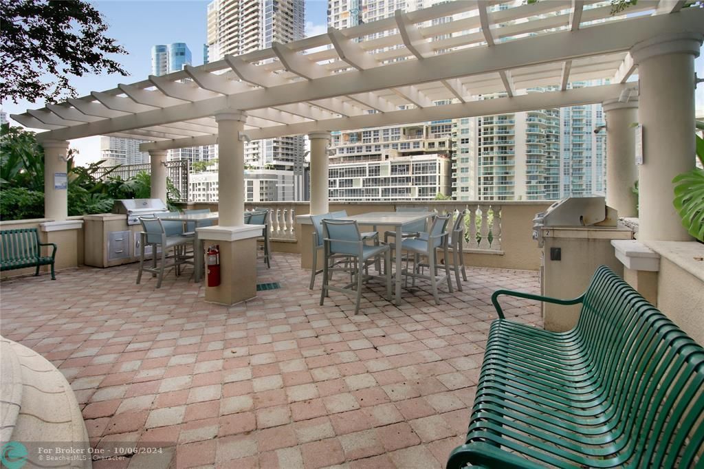 Active With Contract: $3,350 (2 beds, 2 baths, 1246 Square Feet)