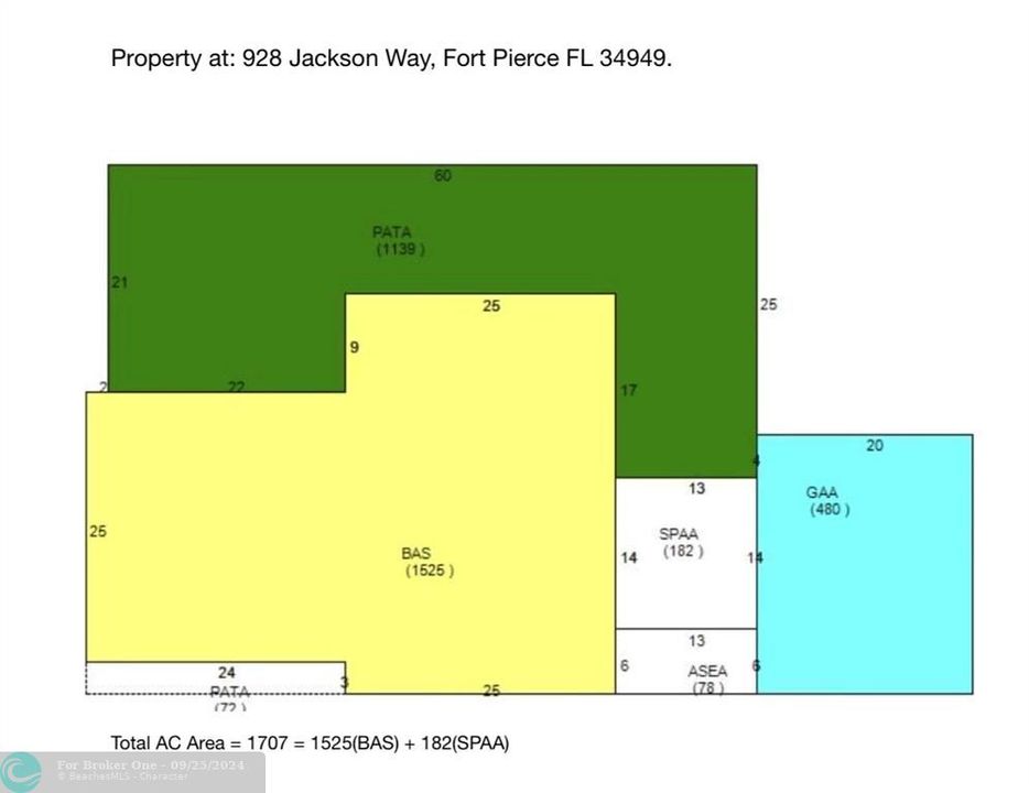 For Sale: $679,000 (3 beds, 2 baths, 1707 Square Feet)