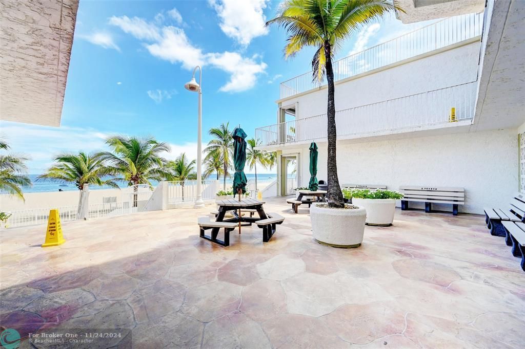 Active With Contract: $2,100 (1 beds, 1 baths, 721 Square Feet)