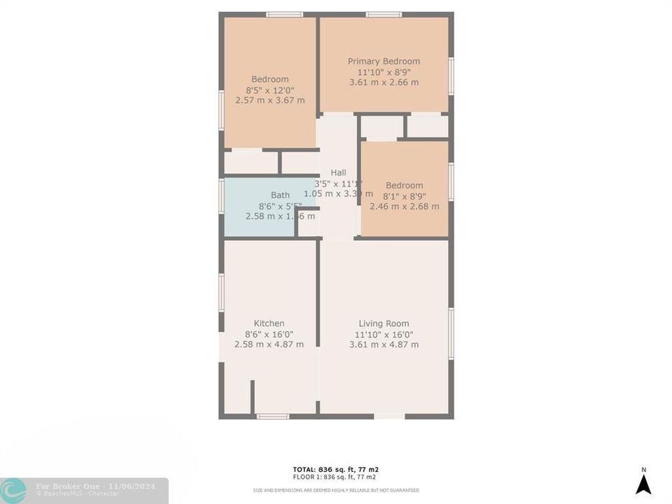 For Rent: $2,300 (3 beds, 1 baths, 836 Square Feet)