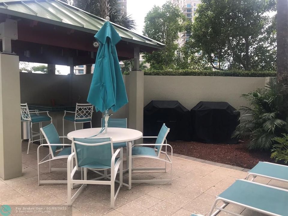 For Rent: $2,800 (1 beds, 1 baths, 900 Square Feet)