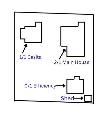 2396 Easy, Palm Beach Gardens, FL 33410