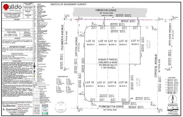 Lots 11-19 Del Verde Lots, Punta Gorda FL 33982