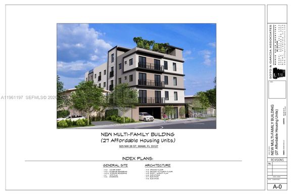 925 NW 28th St, Miami FL 33127