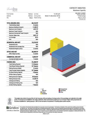2410 NW 7th Ct, Miami FL 33127